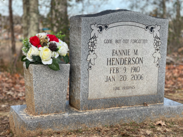 Flower delivery for Fannie May Henderson