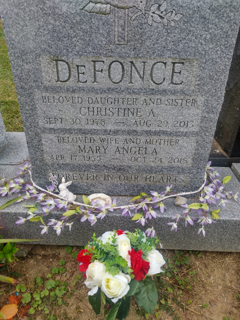 Flower delivery for Christine A DeFonce