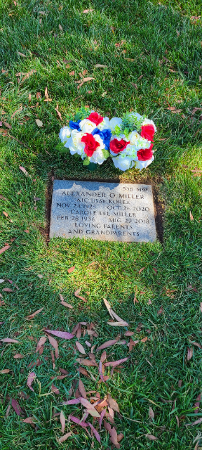 Flower delivery for Alexander Oleg Miller