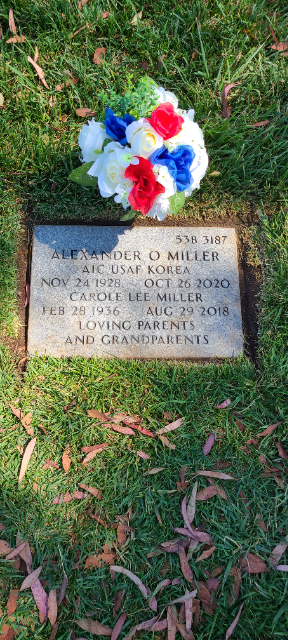 Flower delivery for Alexander Oleg Miller