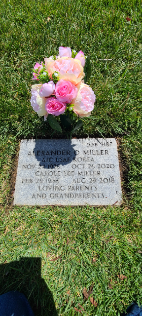 Flower delivery for Alexander Oleg Miller