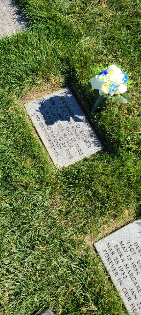 Flower delivery for Alexander Oleg Miller