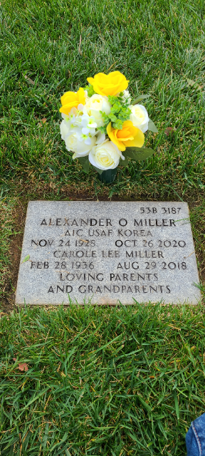 Flower delivery for Alexander Oleg Miller