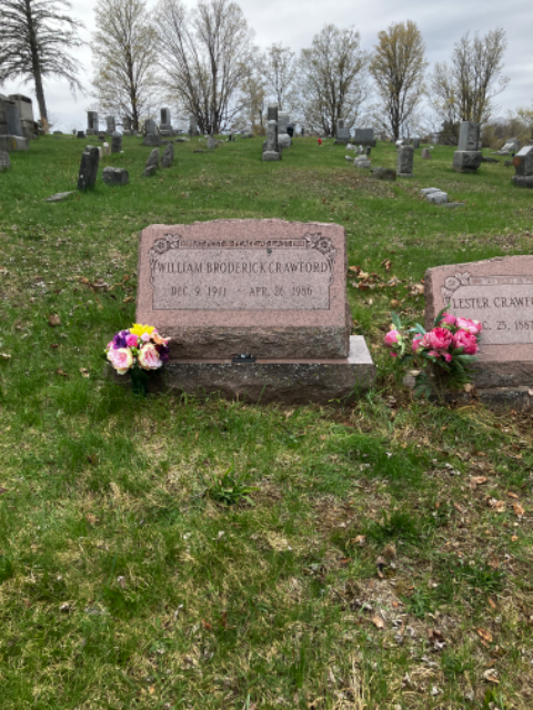 Flower delivery for William Broderick Crawford