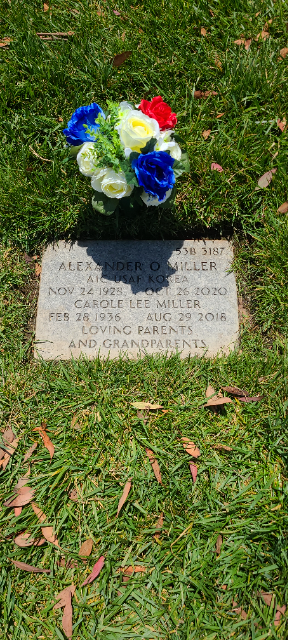 Flower delivery for Alexander Oleg Miller