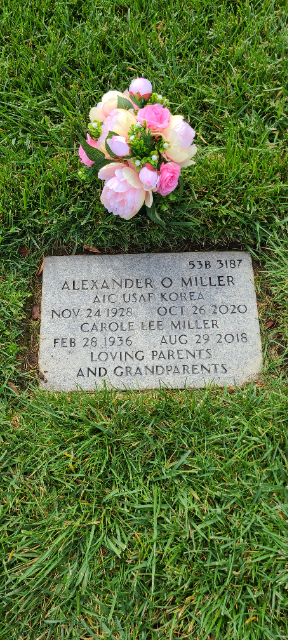 Flower delivery for Alexander Oleg Miller