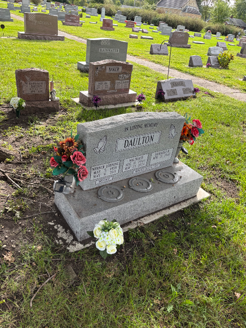 Flower delivery for Waltraud Daulton