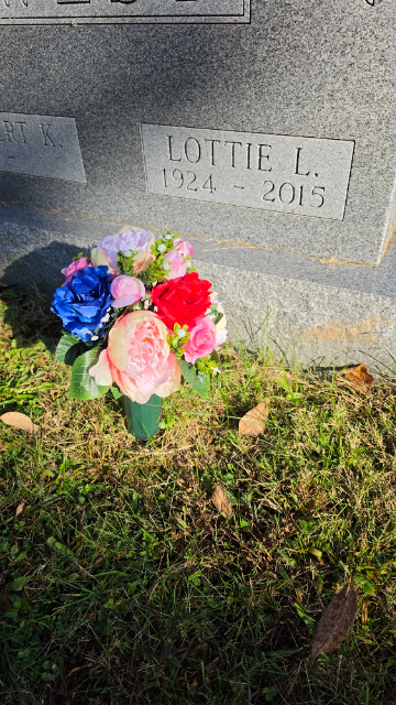 Flower delivery for Lottie Laura West